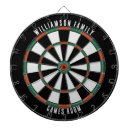 Suche nach zuhause dartscheiben Rustikal