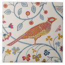 Suche nach fasan untersetzer Natur