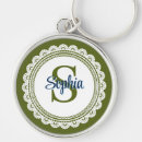 Suche nach oliven schlüsselanhänger Monogramm