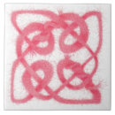 Suche nach celtic knot fliesen Irisch