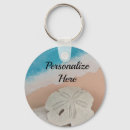 Suche nach dollar schlüsselanhänger Für sie