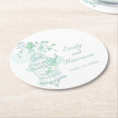 Suche nach käfig untersetzer Vögel