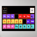 Suche nach periodic table poster Elements