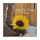 Suche nach ehe fliesen Für alle