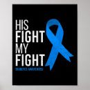 Suche nach diabetes poster Typ 2 diabetes