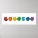 Suche nach chakras poster Energieheilung