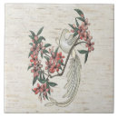 Suche nach birke fliesen Vogelvogel