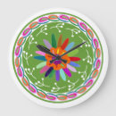 Suche nach kaktus poster wanduhren Peru