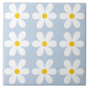 Suche nach babyblau fliesen Blumenreich