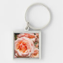 Suche nach mobile schlüsselanhänger Amerika