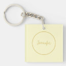 Suche nach creme schlüsselanhänger Für alle