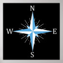 Suche nach winden sie sich poster Reise