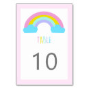 Suche nach wolken tischkarten Gäste