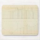 Suche nach profil mousepads Buch