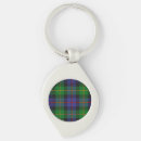 Suche nach tartan schlüsselanhänger Grün