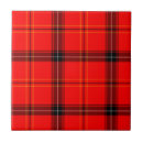 Suche nach tartan fliesen Muster