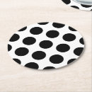 Suche nach schwarzes loch untersetzer Punkte