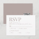 Suche nach natürlich rsvp karten Gäste
