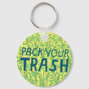 Suche nach müll schlüsselanhänger Abfall