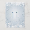 Suche nach weihnachtshochzeit postkarten Für alle