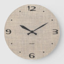 Suche nach sacken sie es ein poster wanduhren Für alle