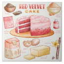 Suche nach rezept fliesen Kuchen