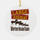 Suche nach tierarzt ornamente Pferd