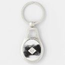 Suche nach dna schlüsselanhänger Aquarell