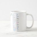 Suche nach hack tassen Linux