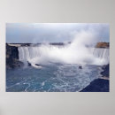Suche nach niagara falls kunst Natur