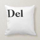 Suche nach tastatur kissen Löschen