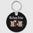 Suche nach bichon frise mutter Haustiere