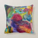 Suche nach kandinsky dekokissen Grün