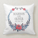 Suche nach watercolor rosen kissen Blumenkranz