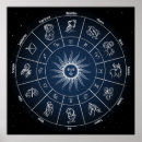 Suche nach horoskop poster Für sie