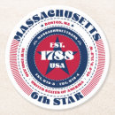 Suche nach boston untersetzer Massachusetts