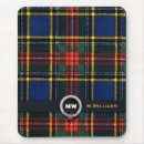 Suche nach kilts mousepads Schottland