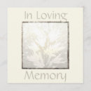 Suche nach erinnerungsmitteilung einladungen In liebevollem gedächtnis