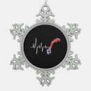 Suche nach norwegische ornamente Skandinavien