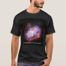 Suche nach carina kleidung Teleskop