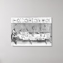 Suche nach frog leinwandbilder Tier