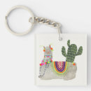 Suche nach mexican schlüsselanhänger Mexico