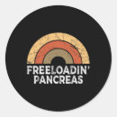 Suche nach pankreas aufkleber Diabetes