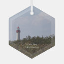 Suche nach leuchtturm ornamente Leuchttürme