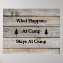 Suche nach lager poster Camping