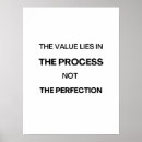 Suche nach prozesse poster Inspirierend