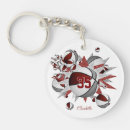 Suche nach punkte schlüsselanhänger Für kinder