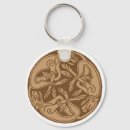 Suche nach keltisch schlüsselanhänger Muster