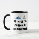 Suche nach koffeinmolekül tassen Chemie