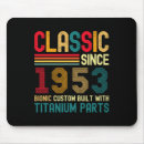 Suche nach geburtstag männer mousepads Familie